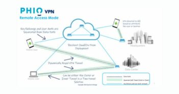 Phio VPN