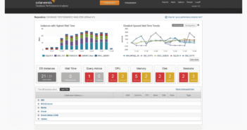SolarWinds to Acquire SentryOne